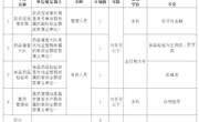 安乡县兽药管理站等4家事业单位面向社会公开招聘工作人员公告